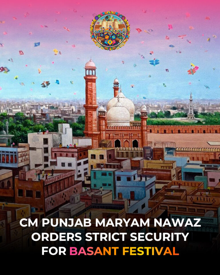 Basant in Lahore